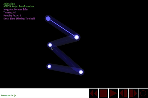Forward kinematics