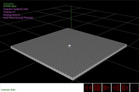 Physically-based wave simulation