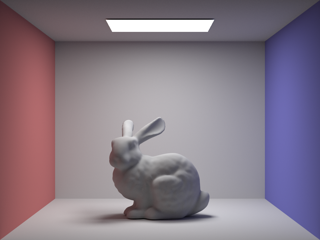 Diffuse material with indirect lighting and shadows