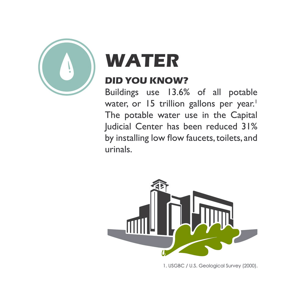LEED green education - logo design