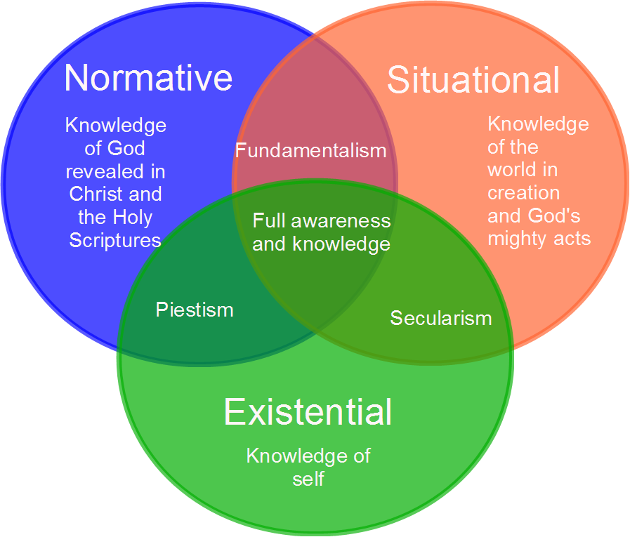 knowledge1.png
