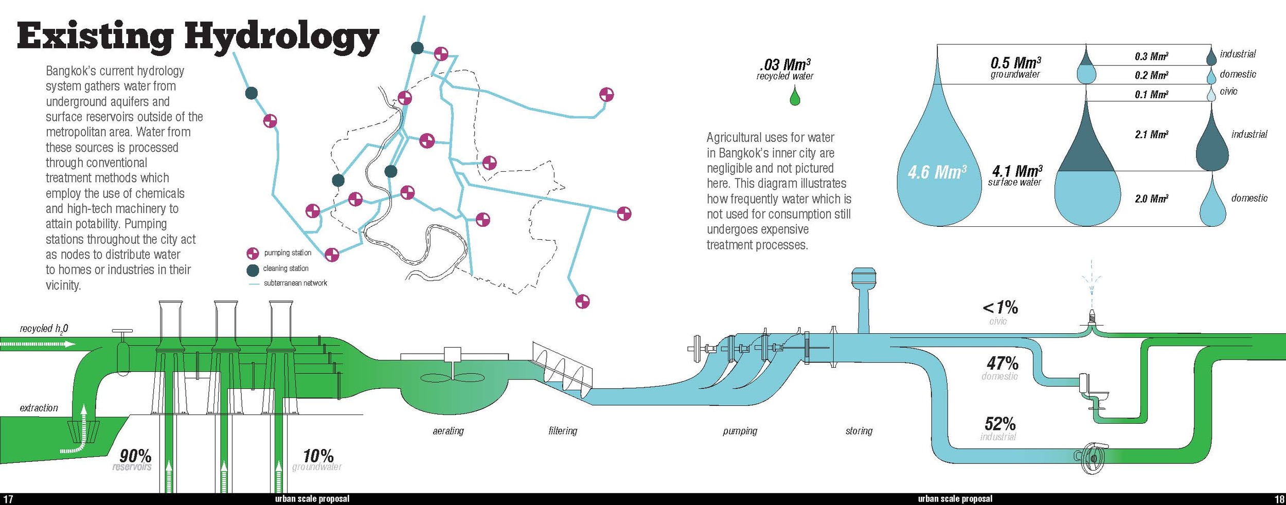 Aqueduct Booklet_Page_11.jpg