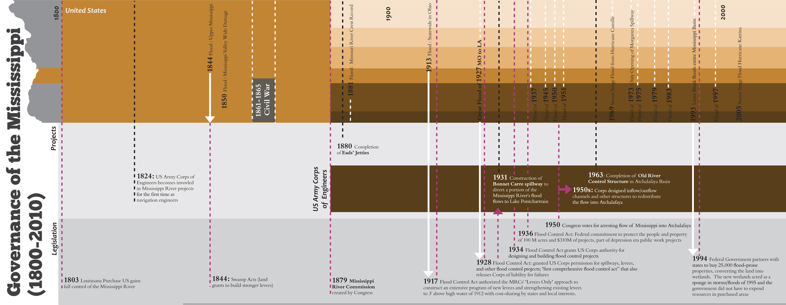 MIXOLOGY spread 09.jpg