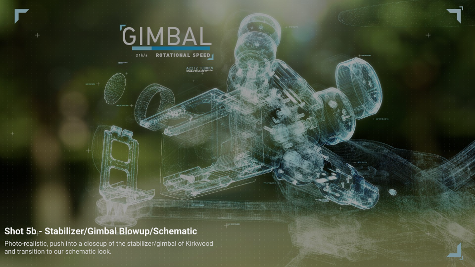 Kirkwood Graphics Shot List V2.png