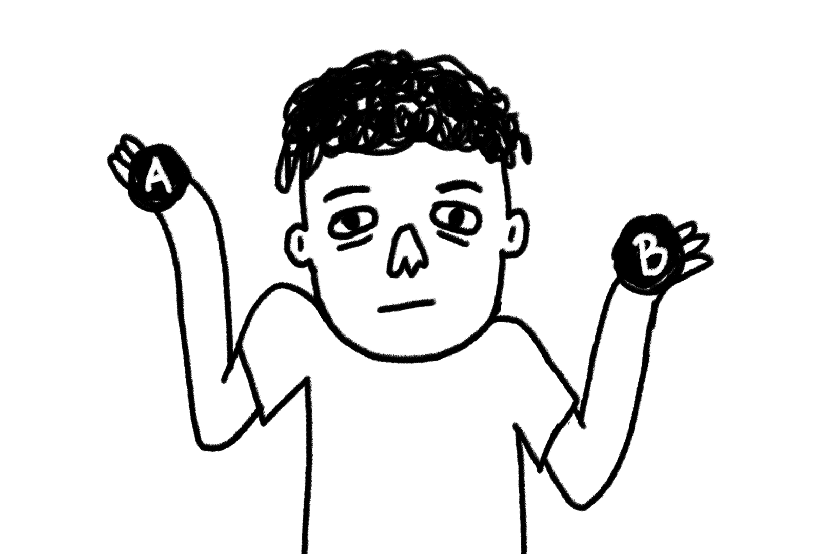 AB Testing