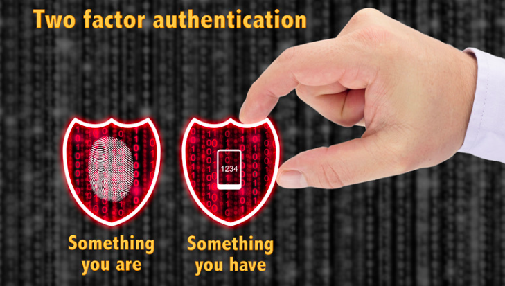 Bytek It solutions - Two-Factor Authentication .png