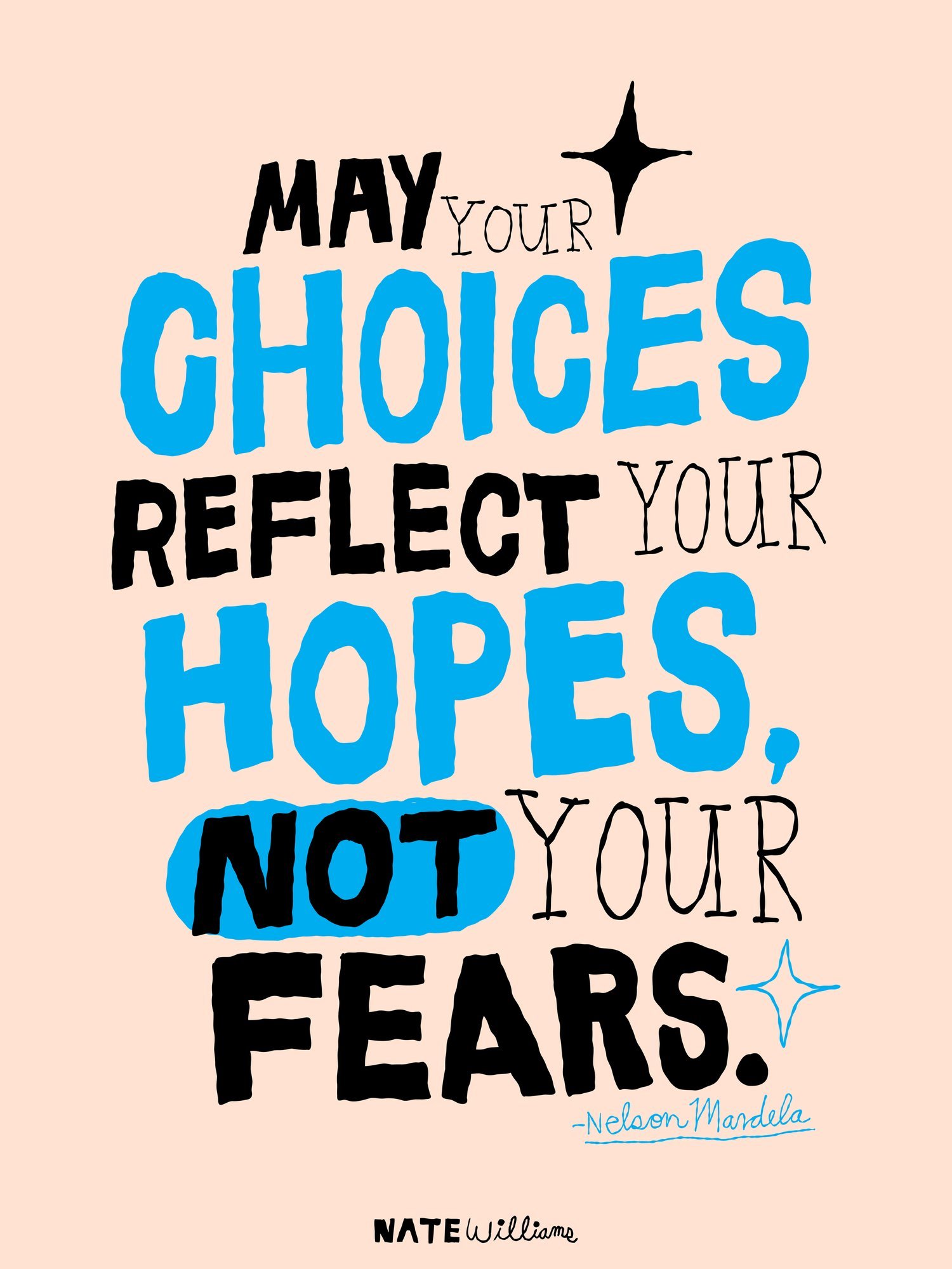 q2 May your choices reflect your hopes