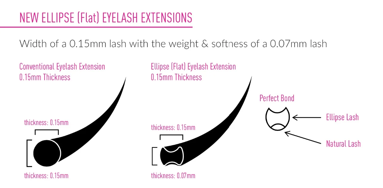 New-Ellipse-Lash-Design.jpg