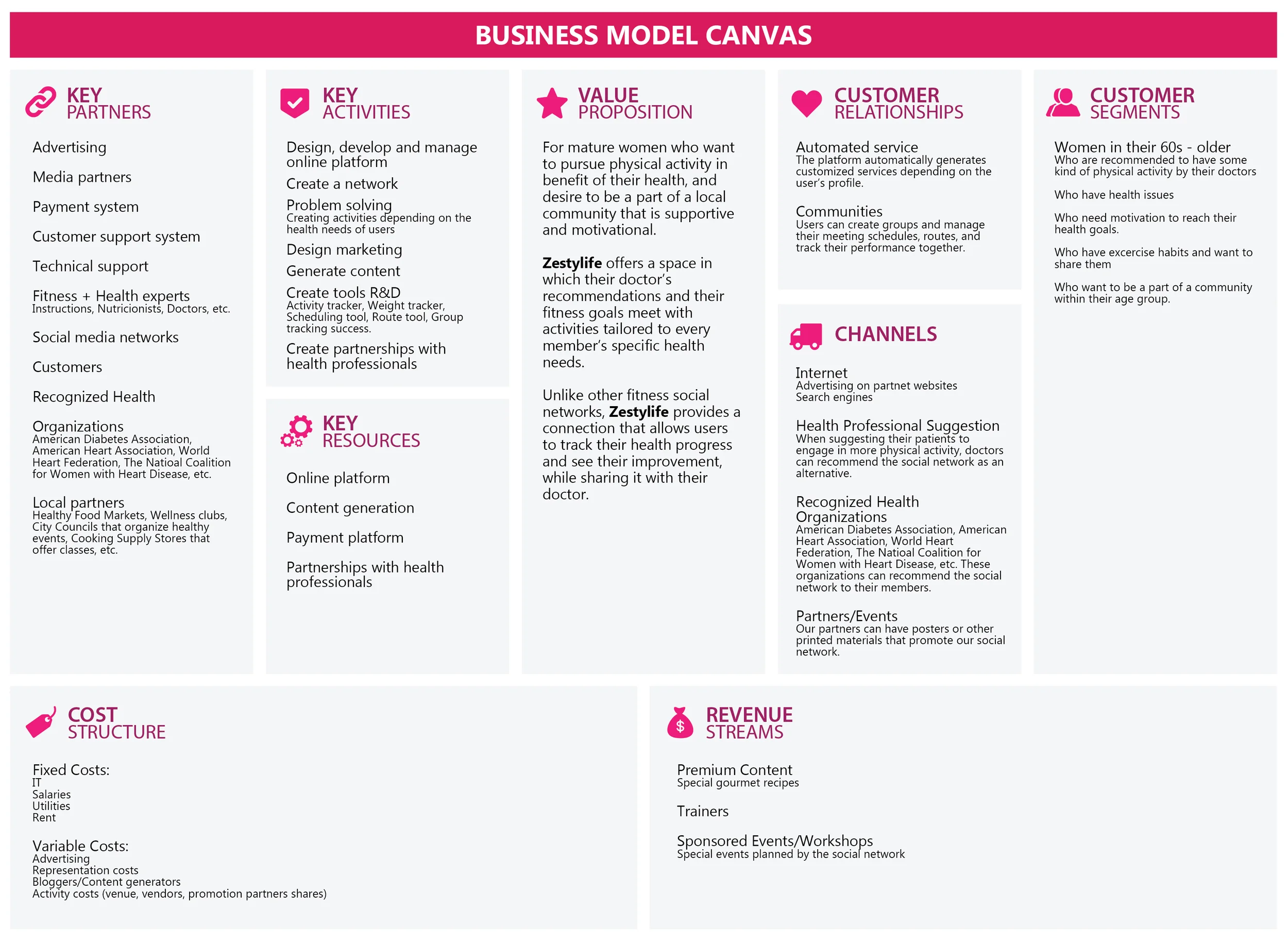 Business Model Canvas.jpg