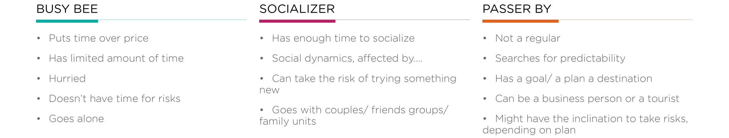 USER MODES.jpg