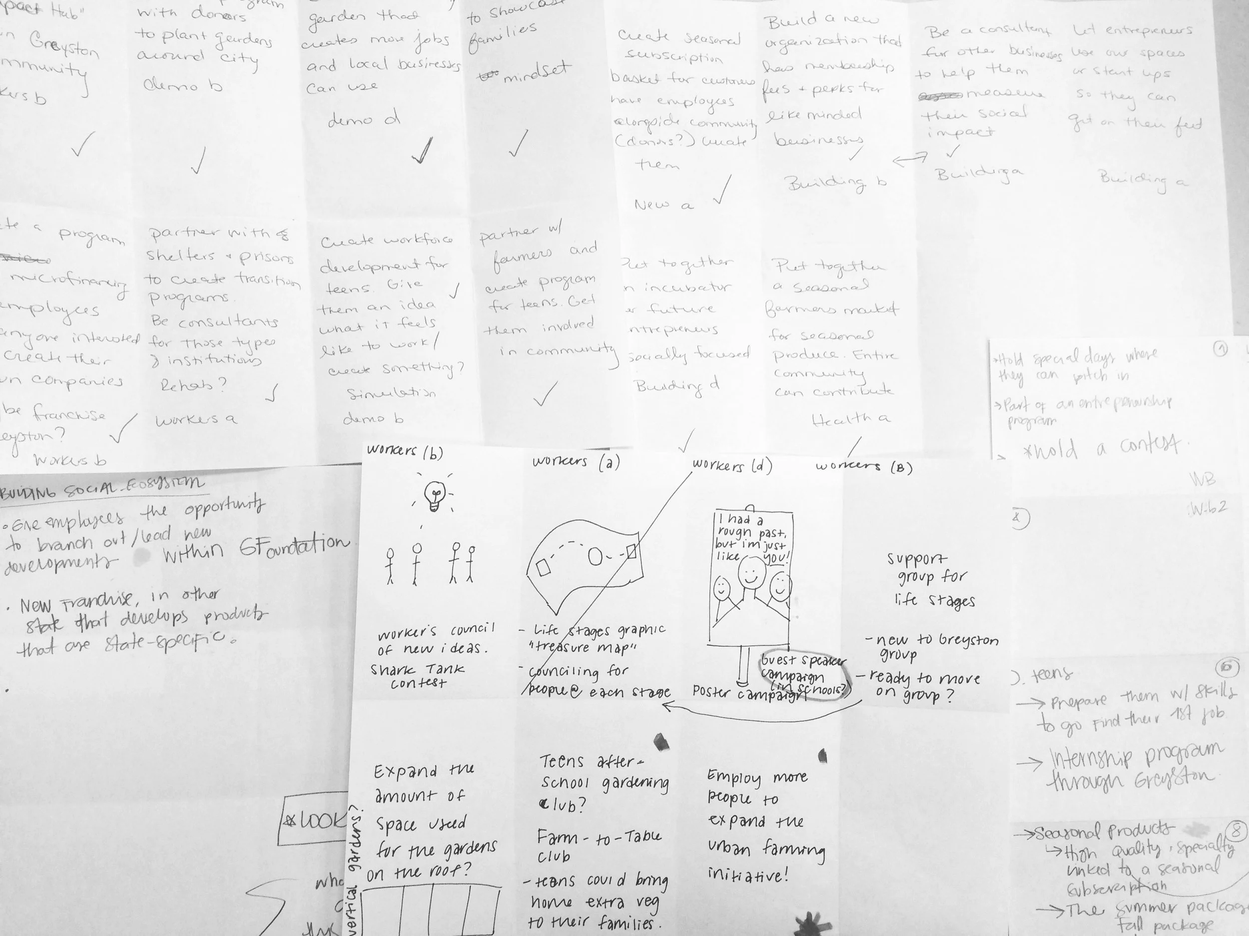 ideation.jpeg