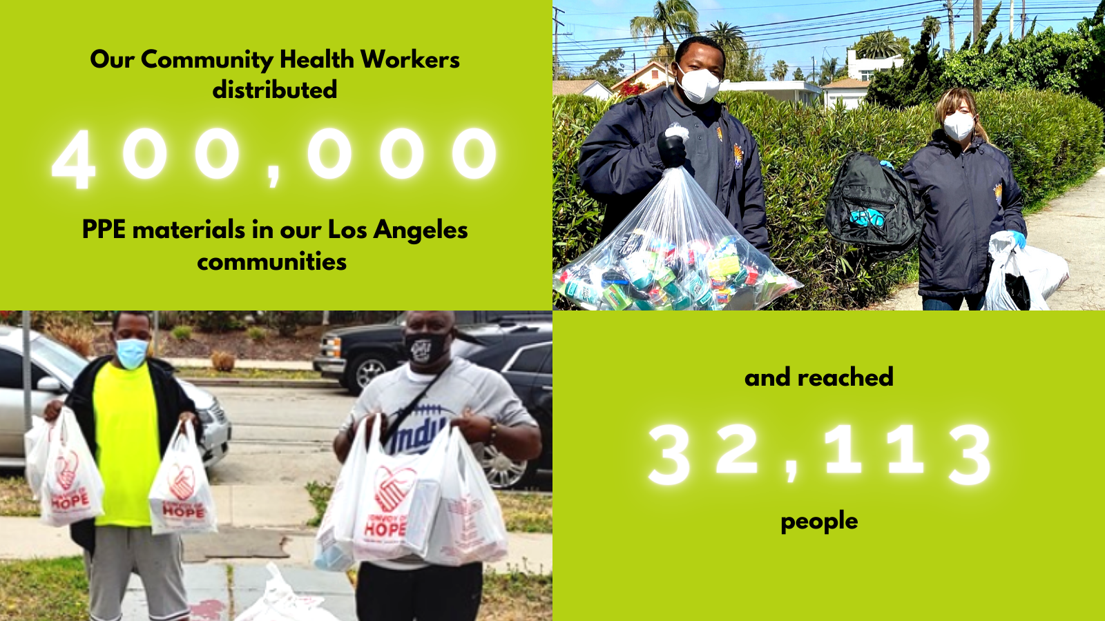 CHW Outreach Numbers (Twitter).png
