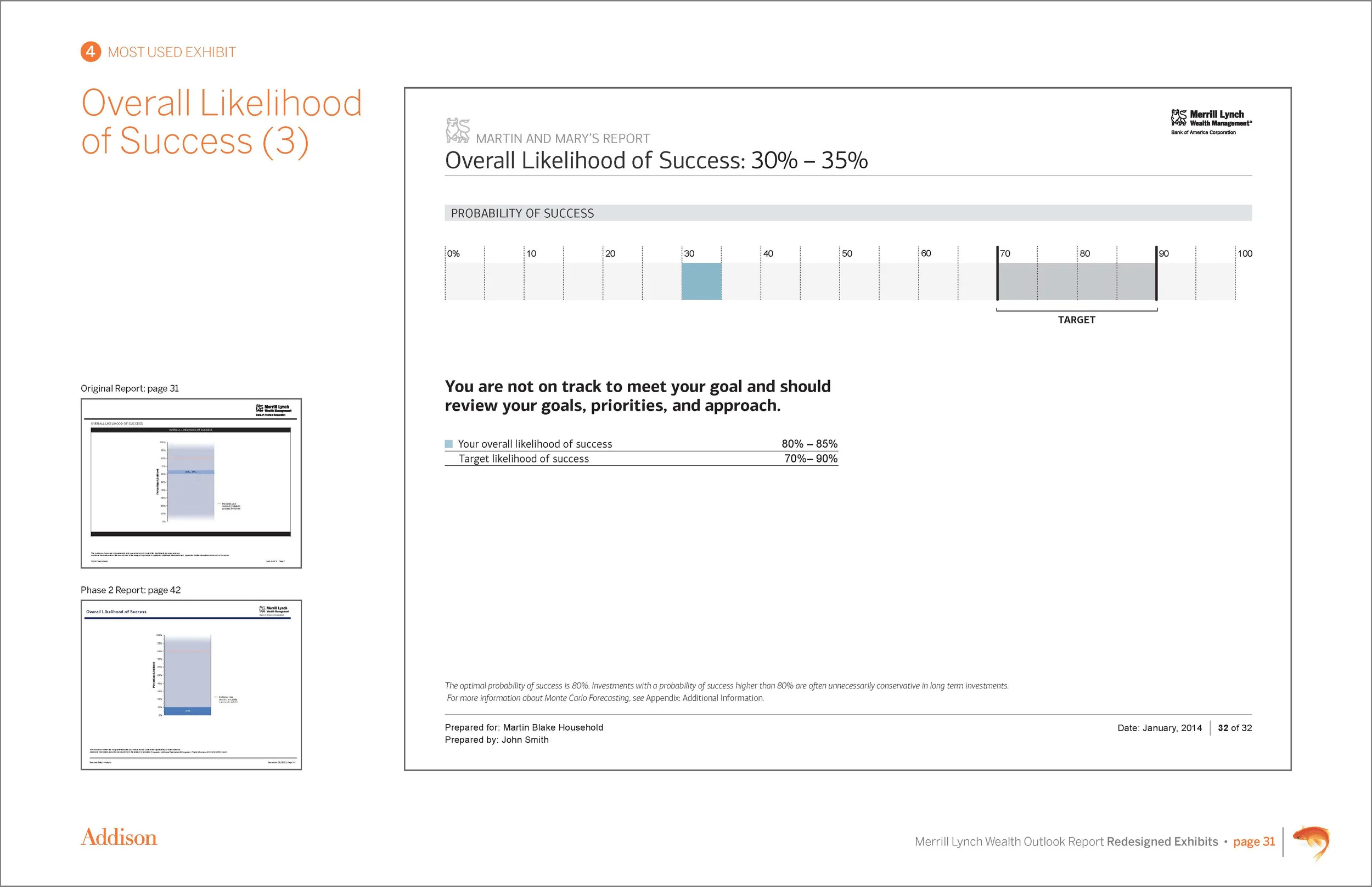 MER-WealthOutlook_ConceptPres_Page_15.jpg