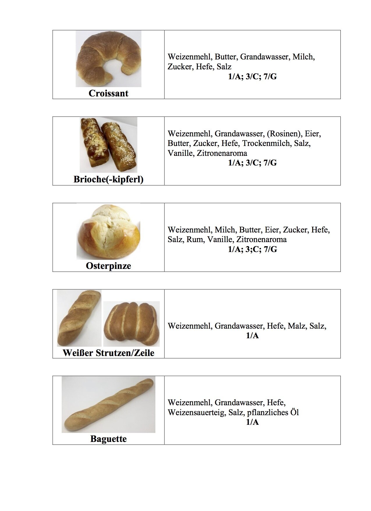 Beschreibung Gebäck_Brot5.jpg