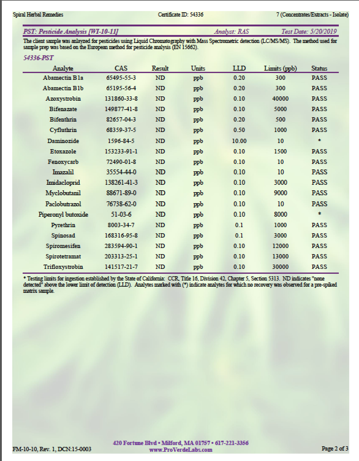 Screen Shot 2019-06-07 at 10.34.33 AM.png