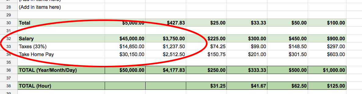 CODB still 05 salary.png