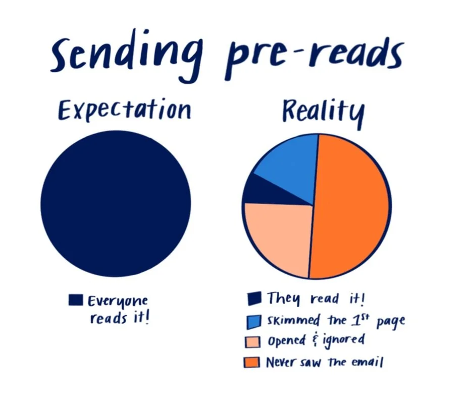 prereads are risky business — storytelling with data