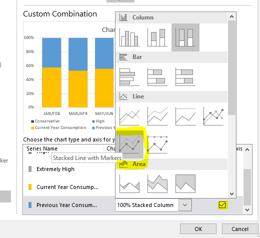 Figure 10: Stack Chart Changing Chart Type and Secondary Axes