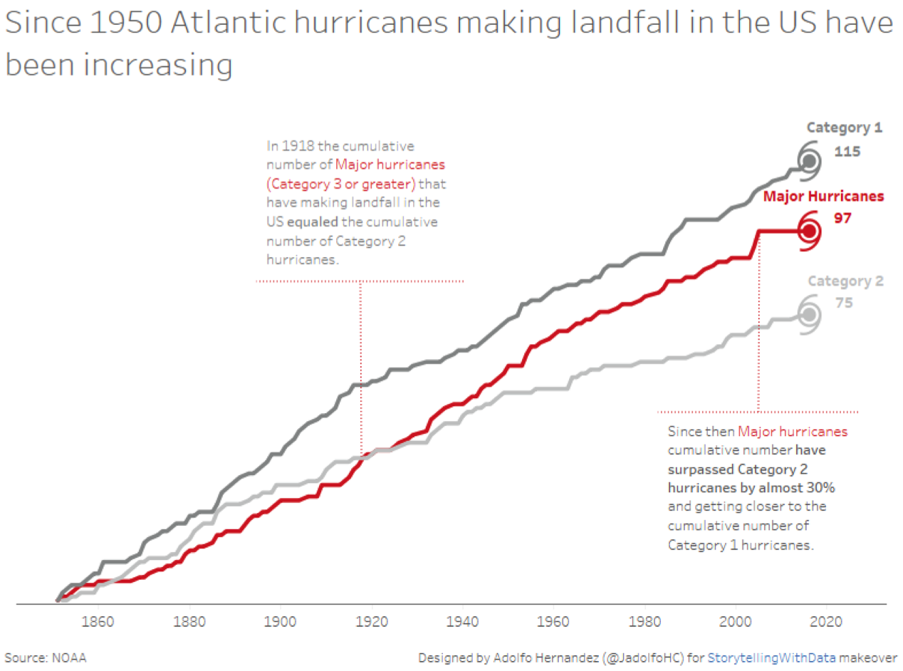 Hurricane_Adolfo.png