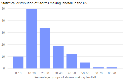 Hurricane_Gregg2.png