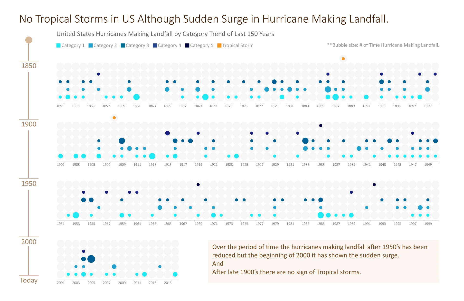 Hurricane_Kettki.jpg