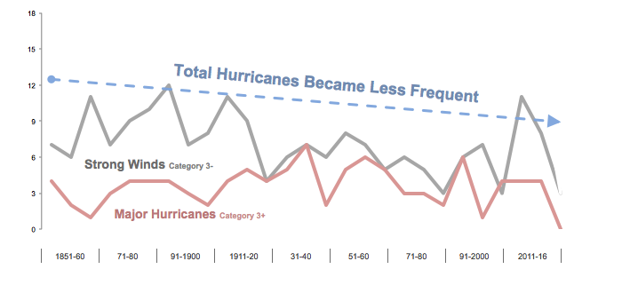 Hurricane_Man.png