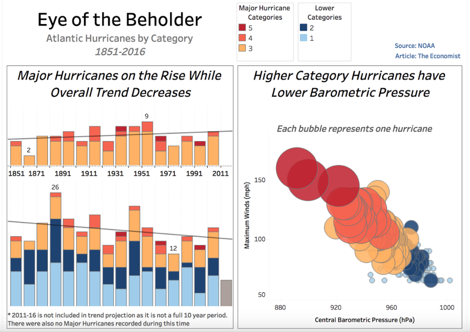 Hurricane_Paul.png
