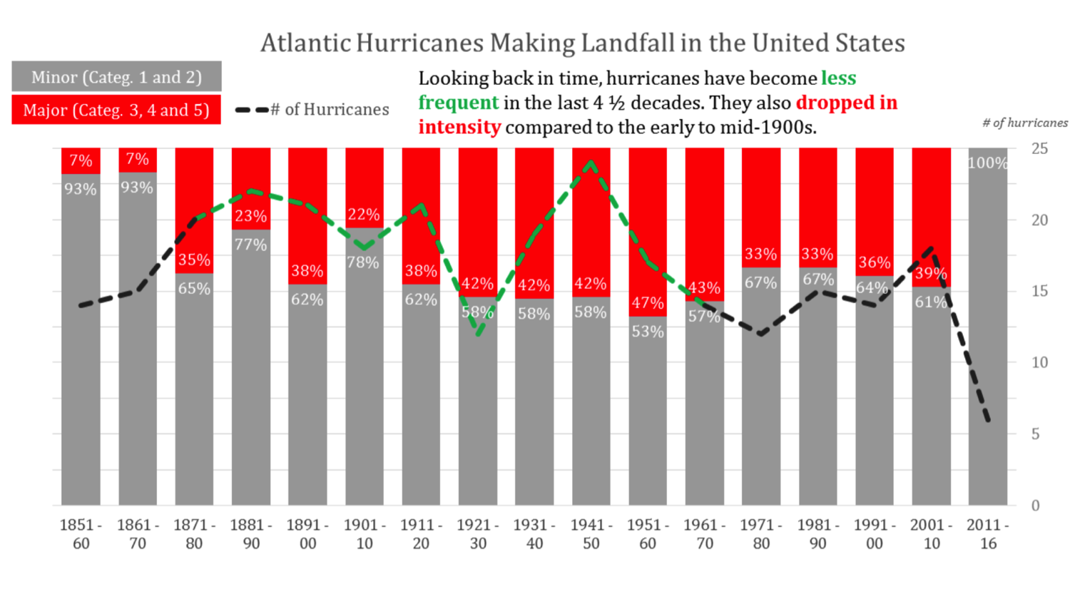 Hurricane_Rebeca.png