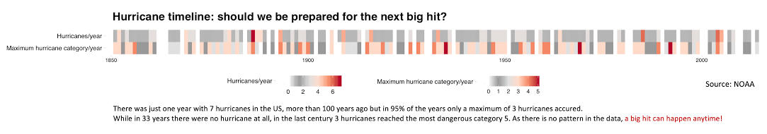 Hurricane_Thomas.png
