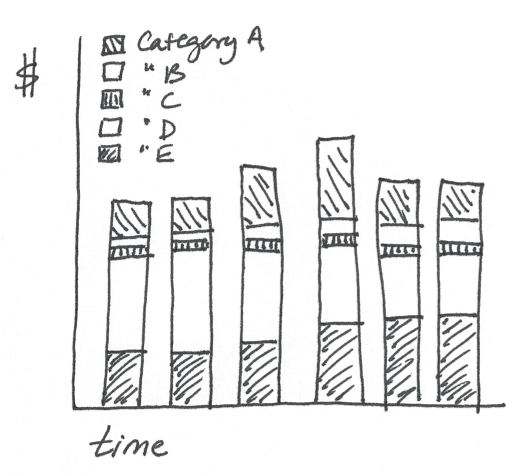 Stacked bar sketch - before.png