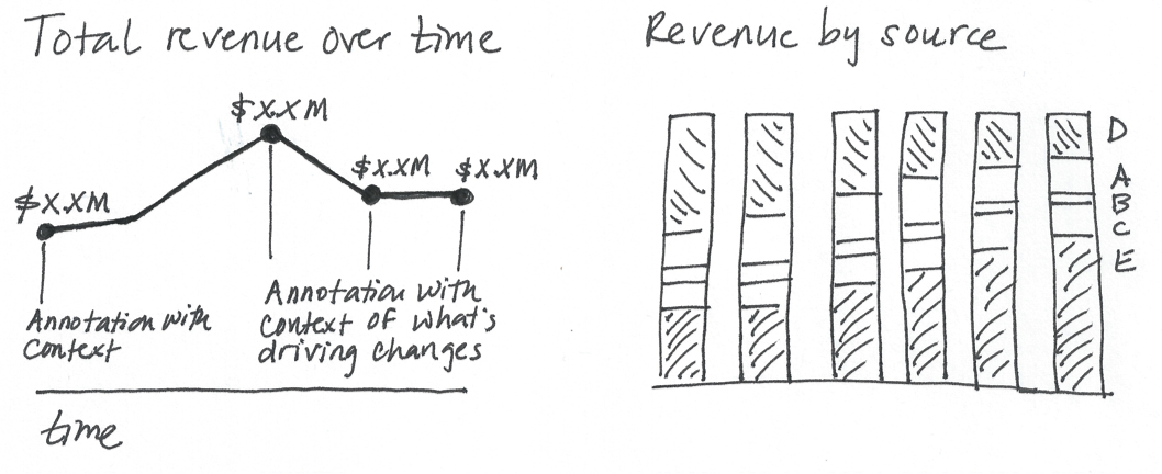 Stacked bar sketch - after.png
