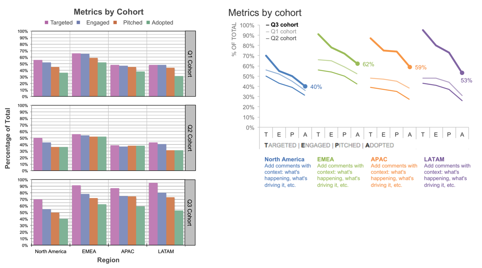 Cohort Analysis 15.png