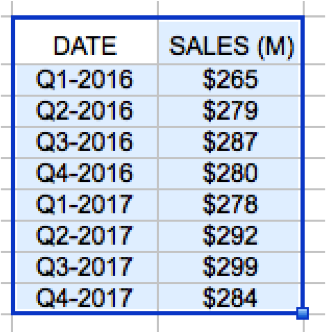 Supercategories in Excel 2.png