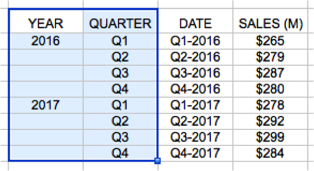 Excel axis labels - supercategory