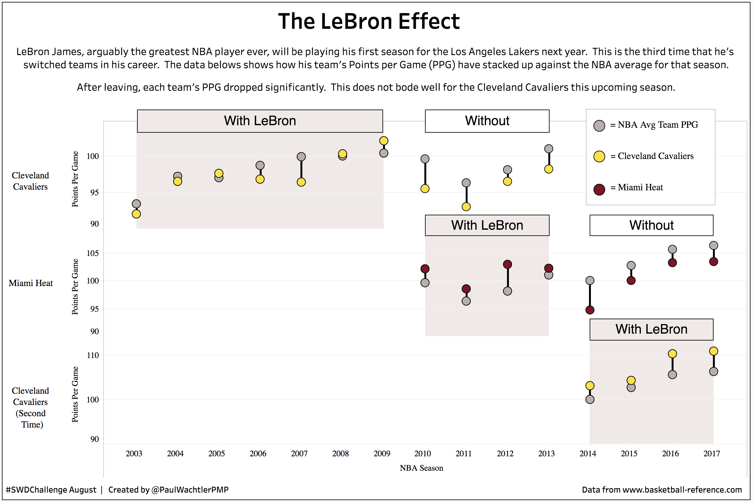 Lebron.png