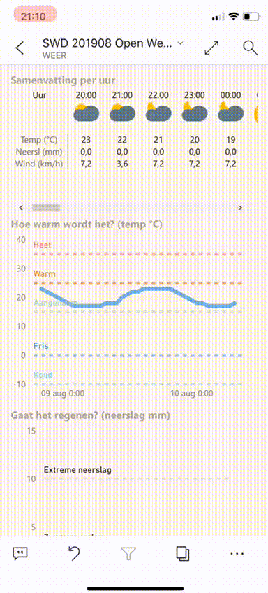 201908_Joost.gif