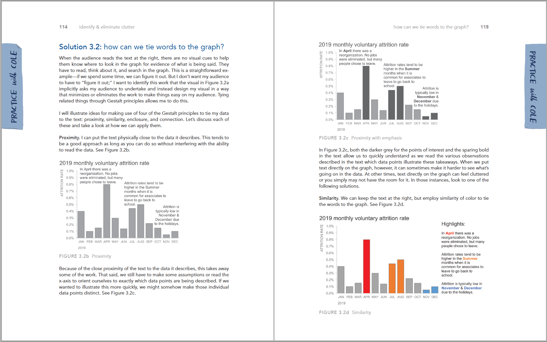 Example partial solution | Knaflic, Cole. Storytelling With Data: Let’s Practice! Wiley, © 2019.