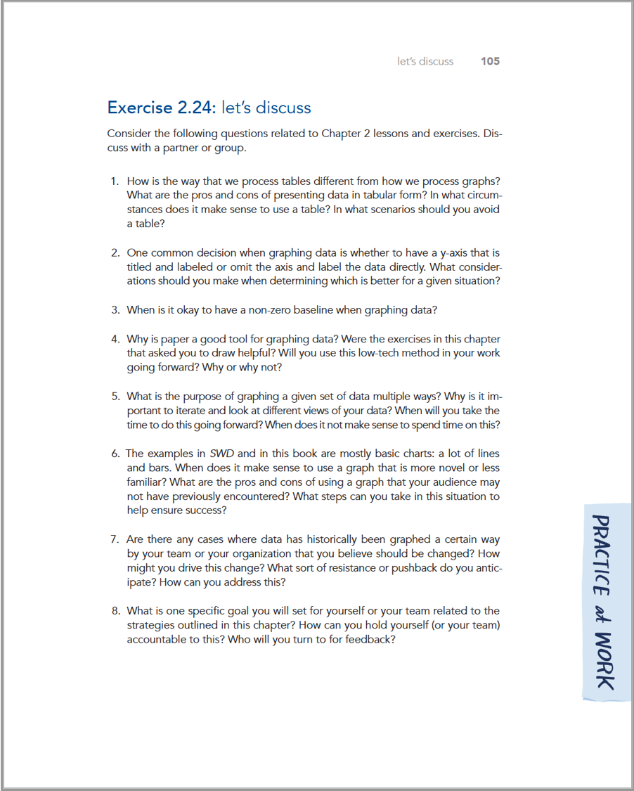 Chapter 2: let’s discuss! | Knaflic, Cole. Storytelling With Data: Let’s Practice! Wiley, © 2019.