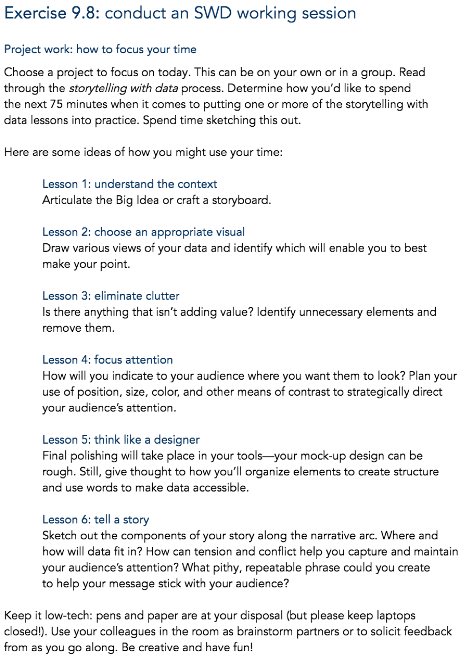 EXERCISE 9.8: conduct an SWD working session (page 396-398) Knaflic, Cole. Storytelling With Data: Let’s Practice! Wiley, © 2019.