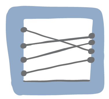 what is a slopegraph, how is it used, and what is it good for ...