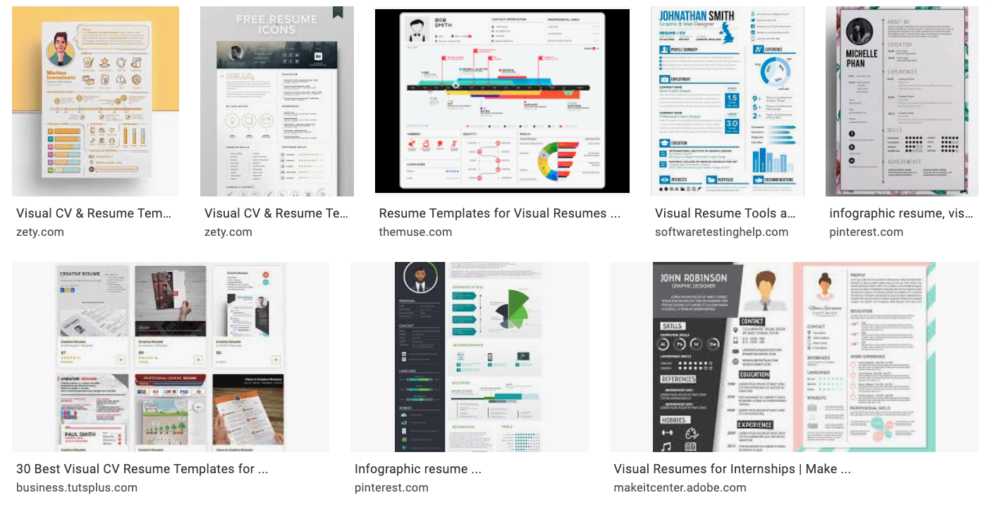 Swdchallenge Visualize Your Resume Storytelling With Data
