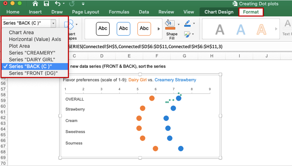 Create a dot plot in Excel — storytelling with data