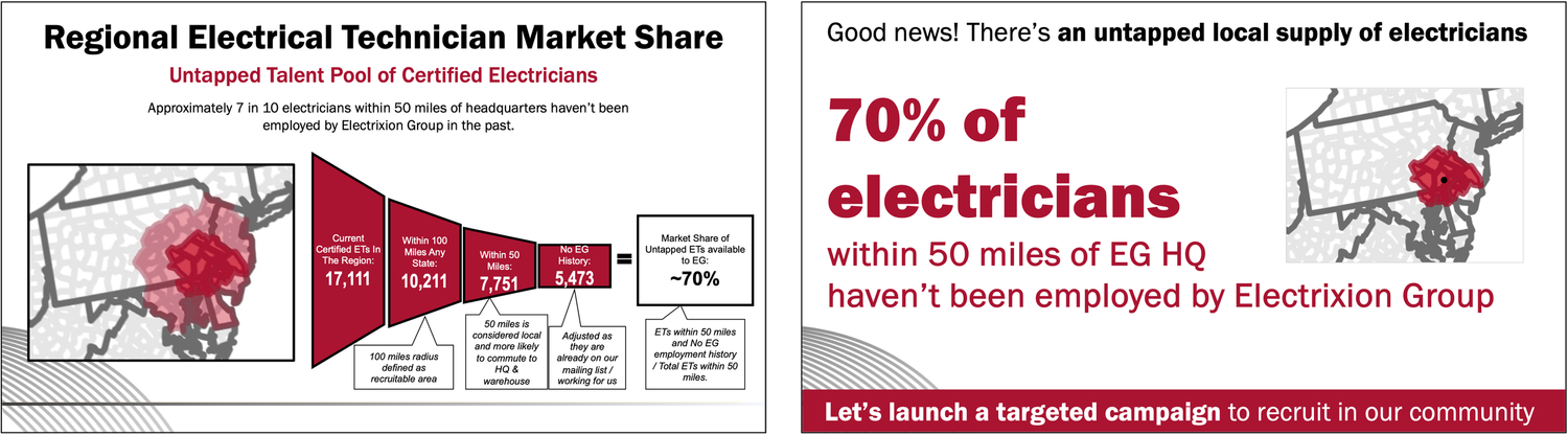 Het publiek vertelt het je