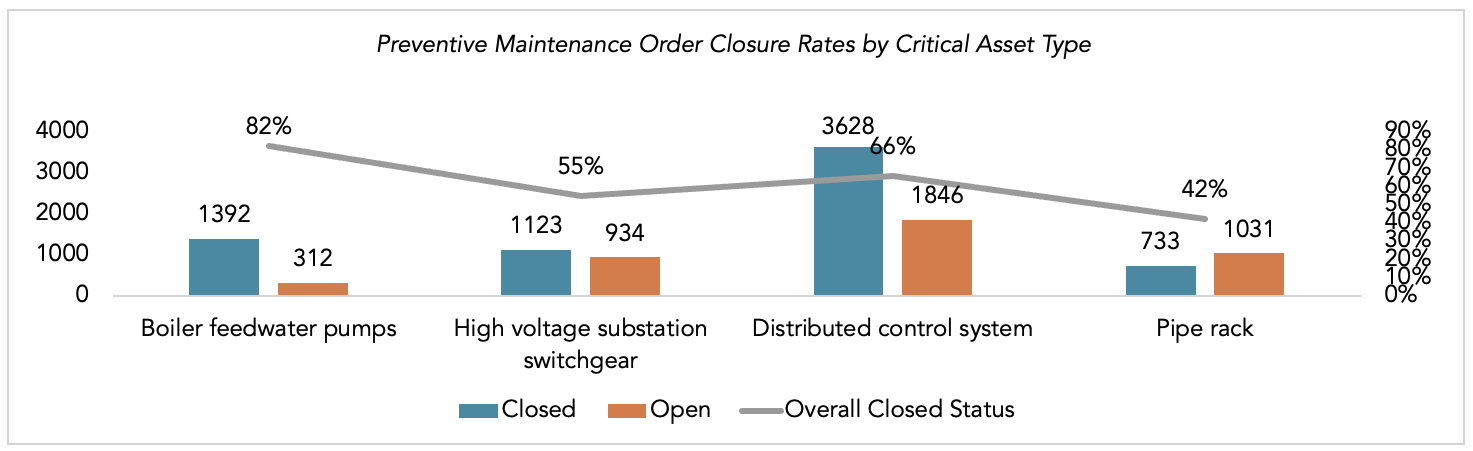 Wanneer opruimen niet genoeg is