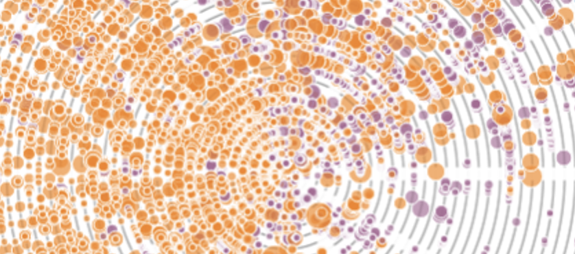 Interessante data is waarschijnlijk fout