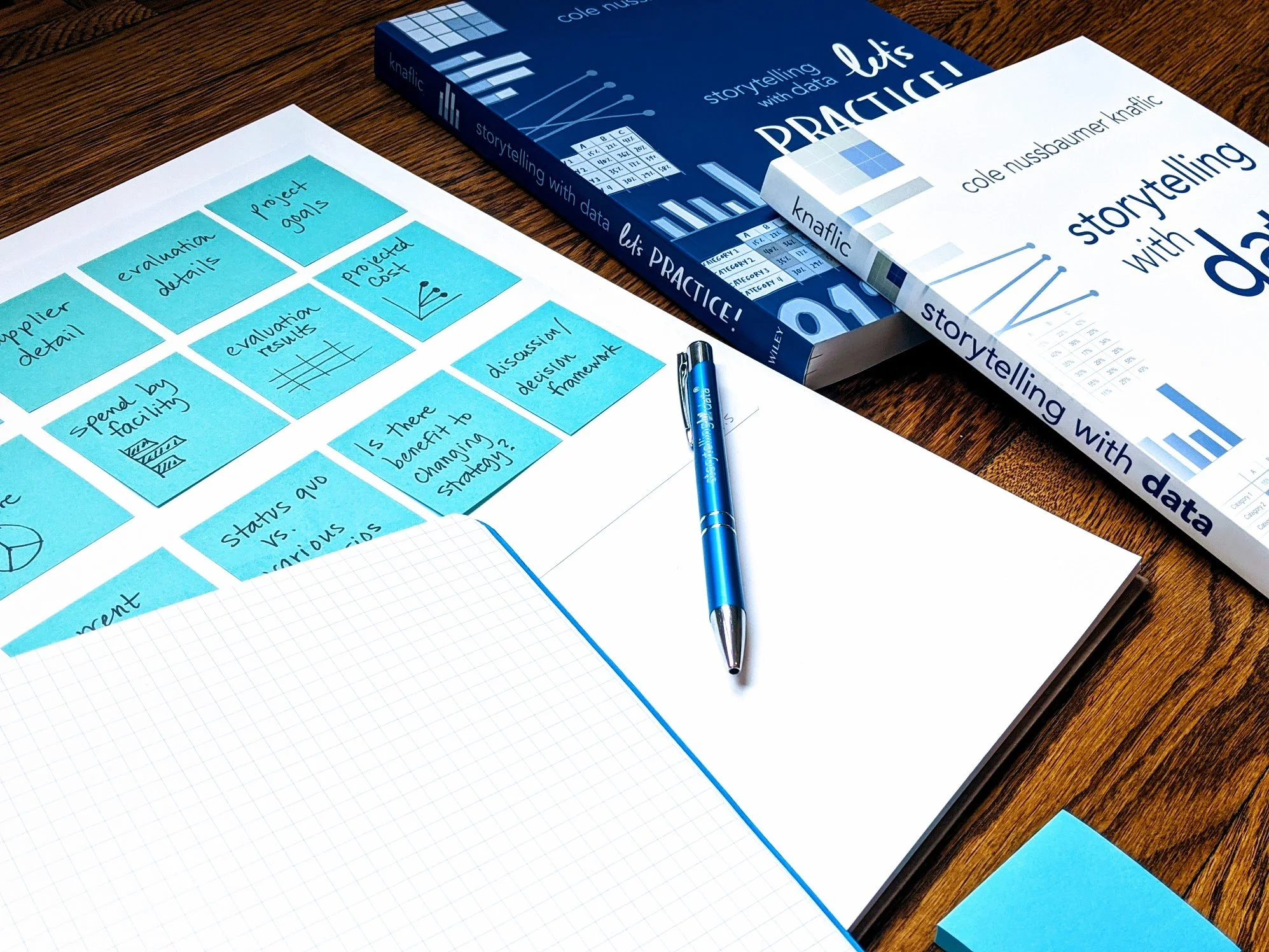 we’re hiring: join the storytelling with data team