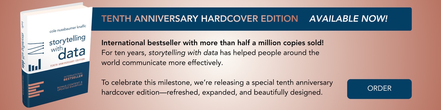 Storytelling with Data