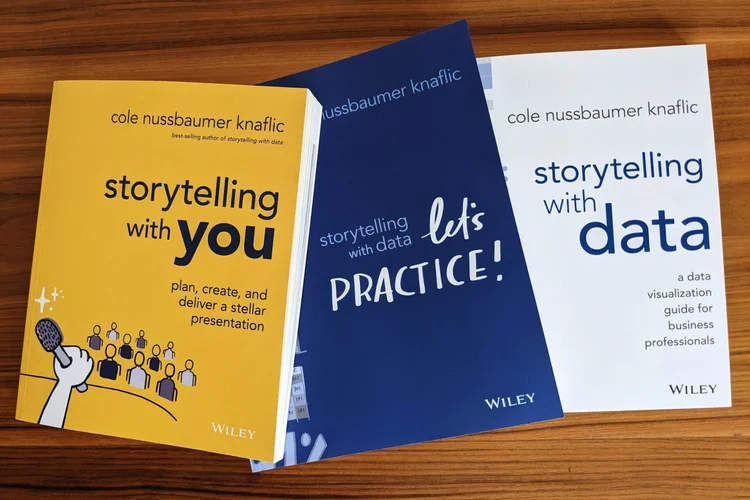 SWD process PDF download — storytelling with data