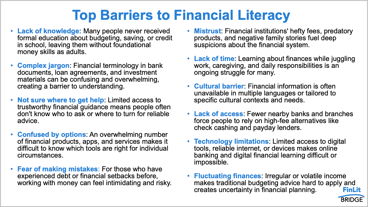 2 column bulleted list with increased line spacing