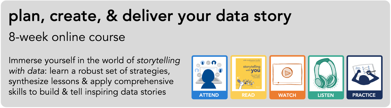 Create interactive charts to tell your story more effectively